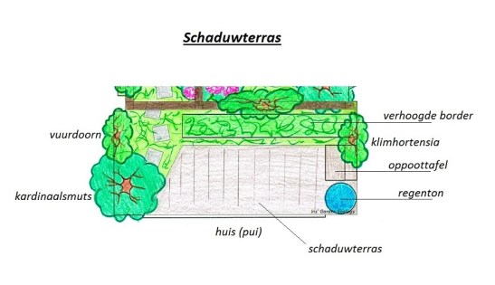 schaduwterras