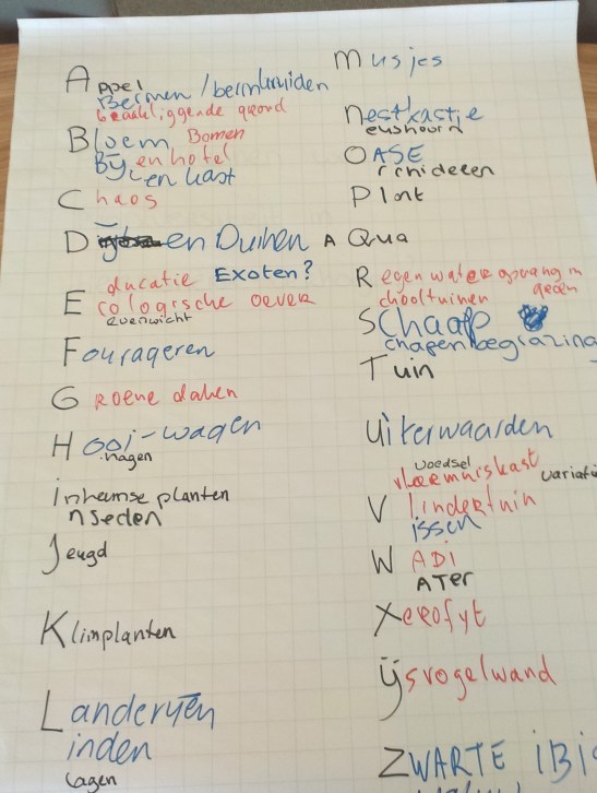 associaties-biodiversiteit-letters