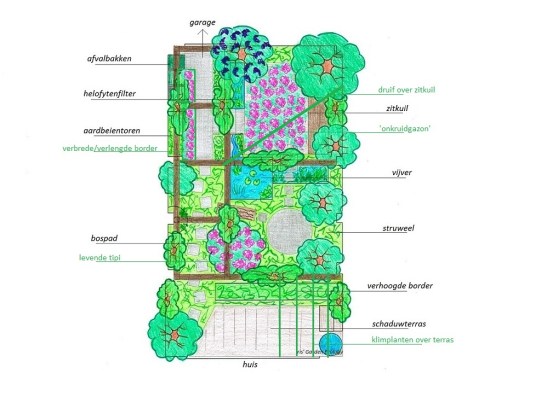 achtertuin-ontwerp3